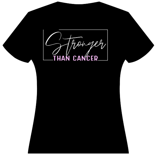 Breast Cancer Awareness